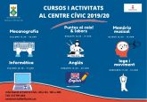 Cursos i Activitats